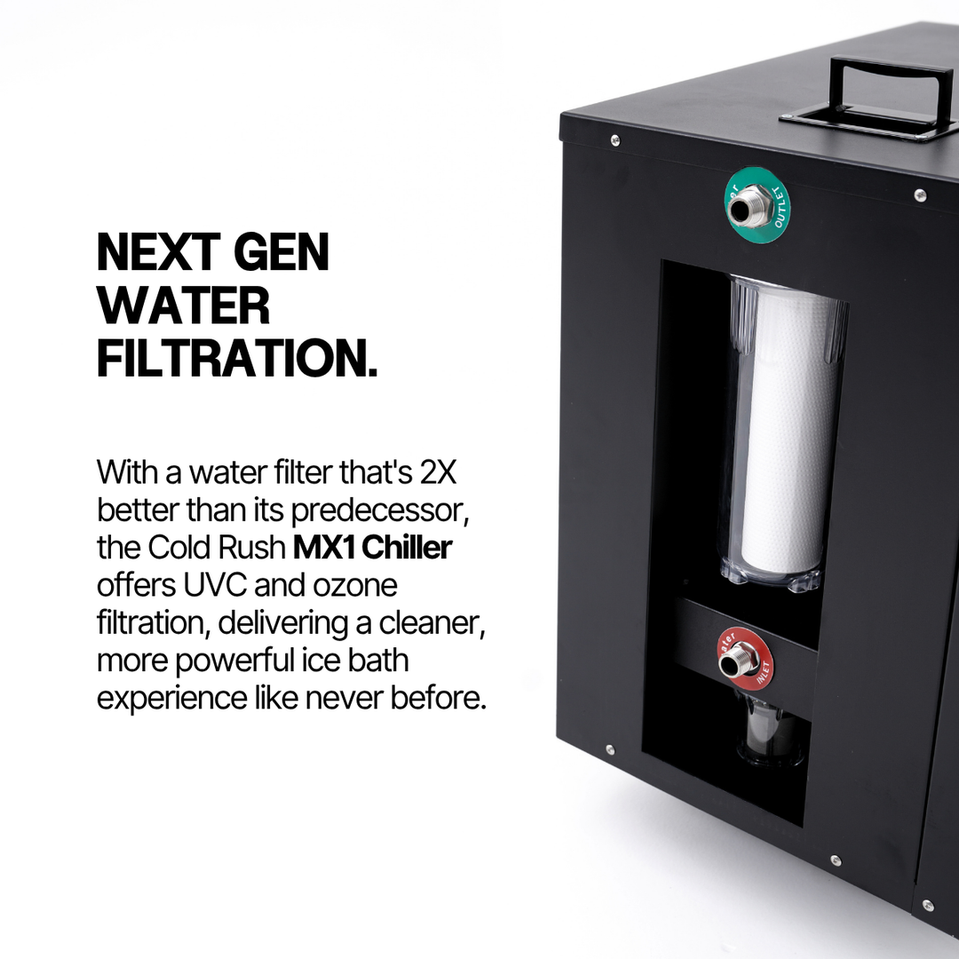COLD RUSH RX | Ice Bath | MX1 Chiller Unit | Down to 5°C