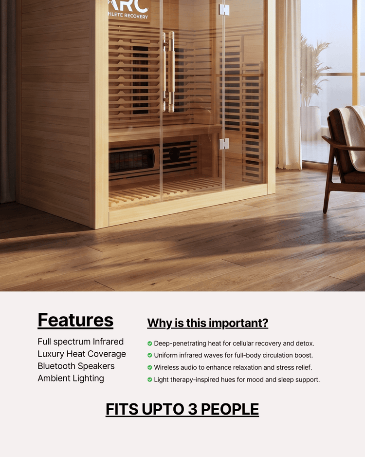 ARC Full Spectrum Infrared Sauna (3 person) - ARC - Athlete Recovery