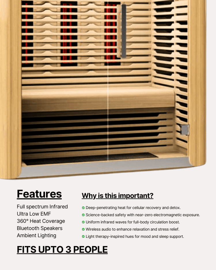 ARC Full Spectrum Infrared Sauna (3 person) - ARC - Athlete Recovery