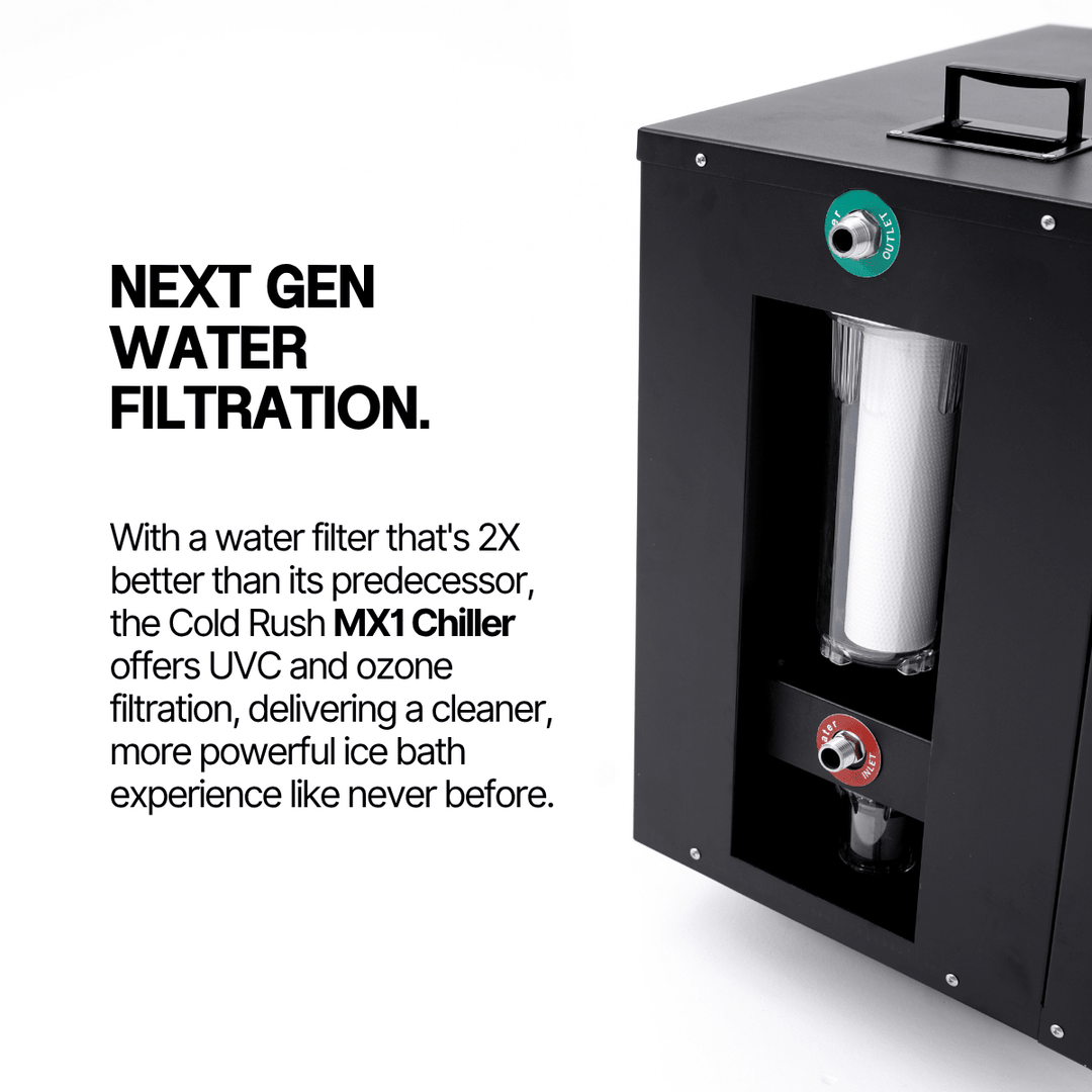 COLD RUSH RX | Ice Bath | MX1 Chiller Unit | Down to 5°C - ARC - Athlete Recovery