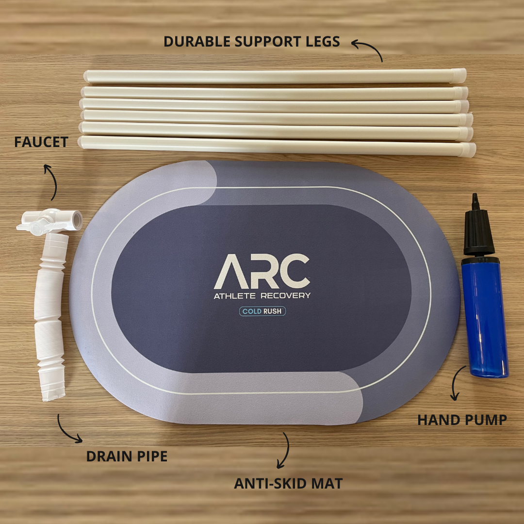 Recovery Portable SHOP | The Ultimate Portable Recovery Tool – ARC - Athlete Recovery